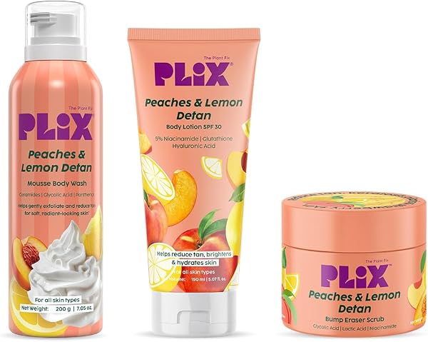 PLIX - THE PLANT FIX